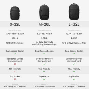 UrbanEX-T77 Laptop Backpack 22L