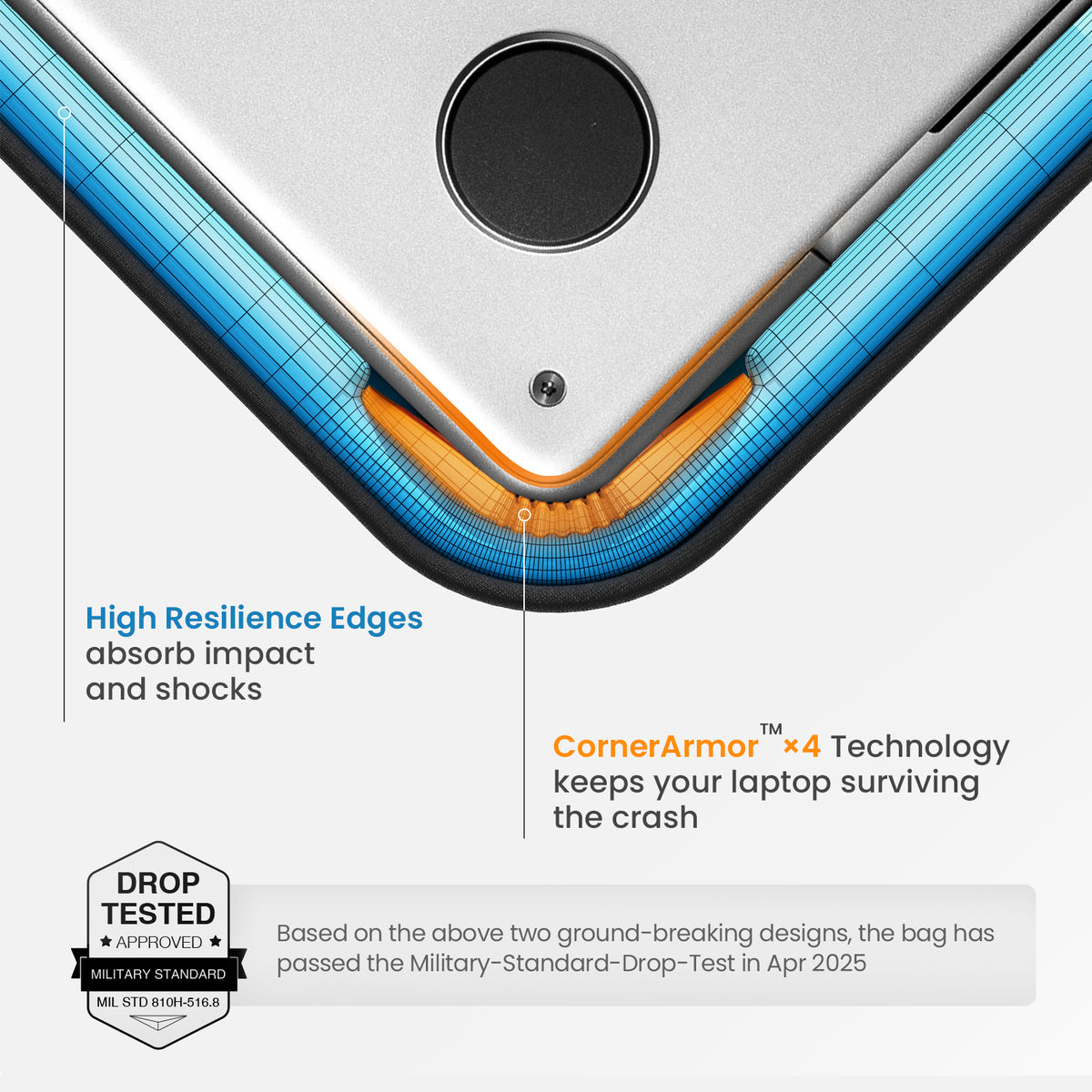 Terra-A27 Laptop Sleeve for 16 inch MacBook Pro
