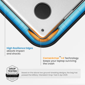 Terra-A27 Laptop Sleeve for 16 inch MacBook Pro