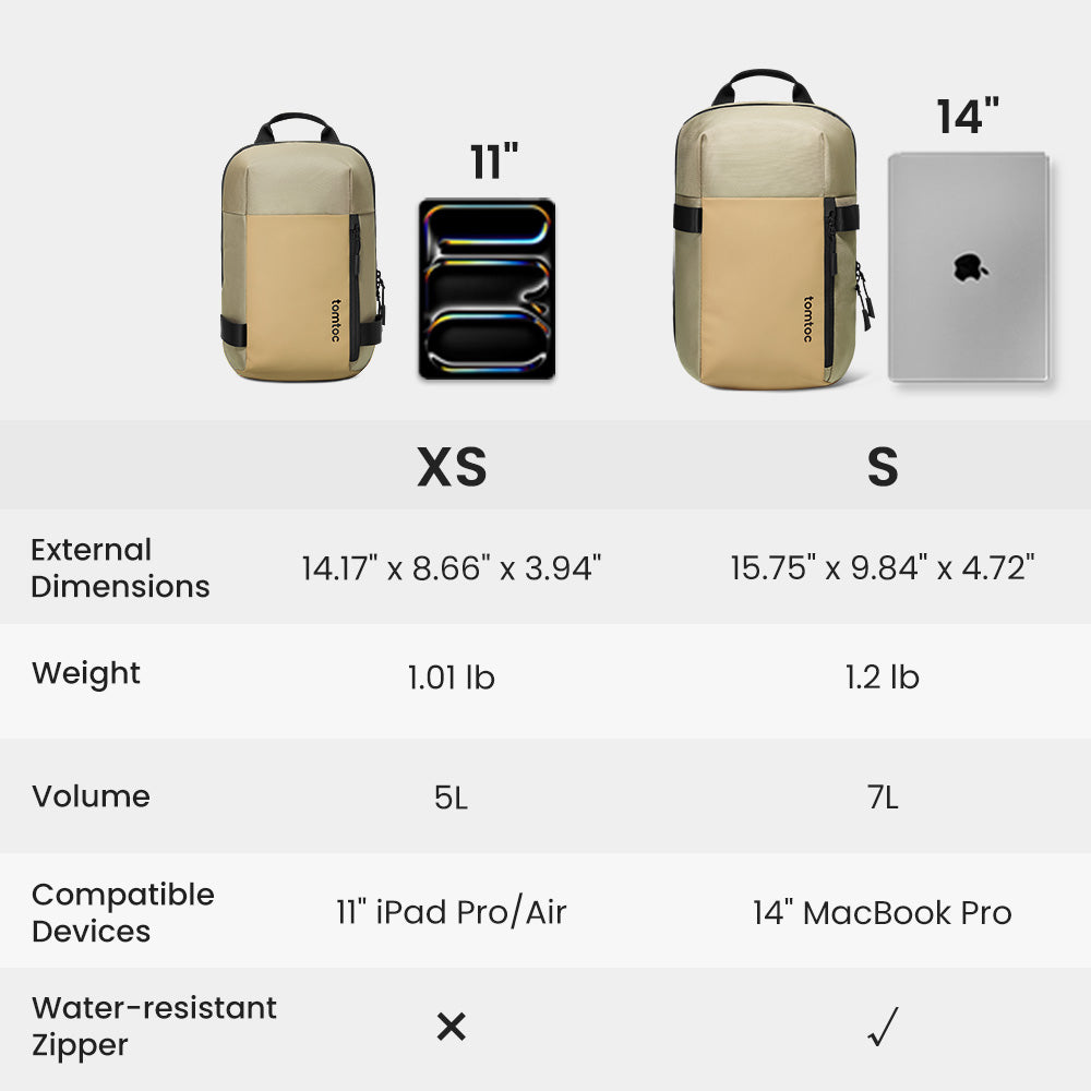Navigator-T24 Sling Bag 5L