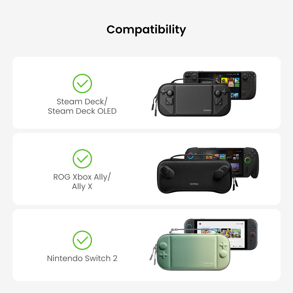GameOn-G50 Handheld Gaming Console Sling