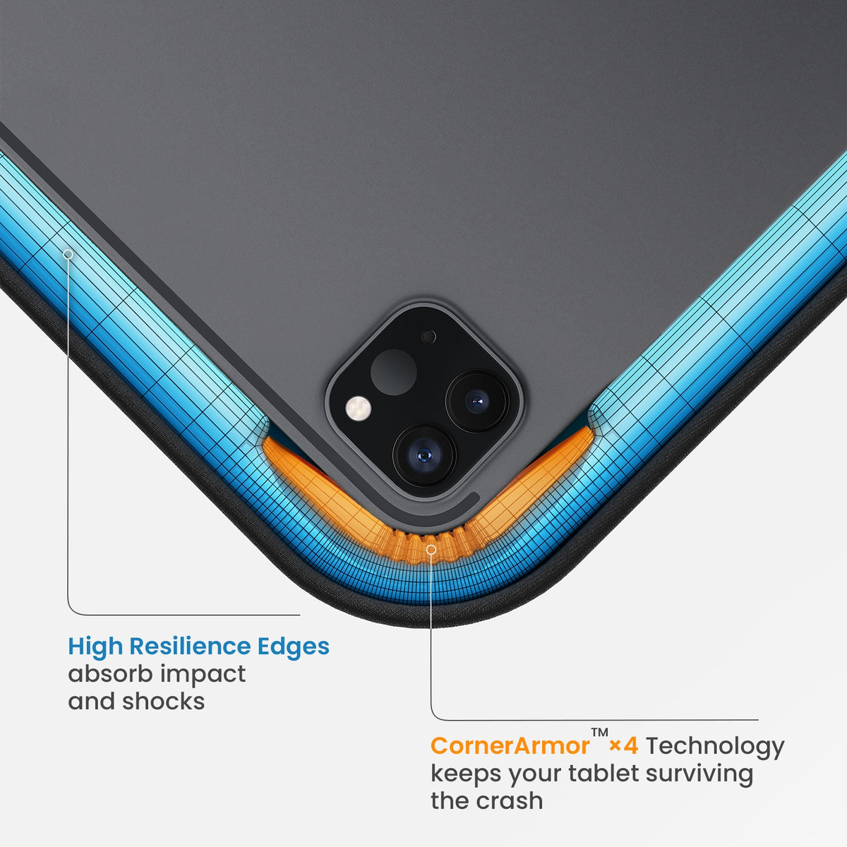 Defender-B13 Tablet Sleeve for 13 inch iPad Air/Pro